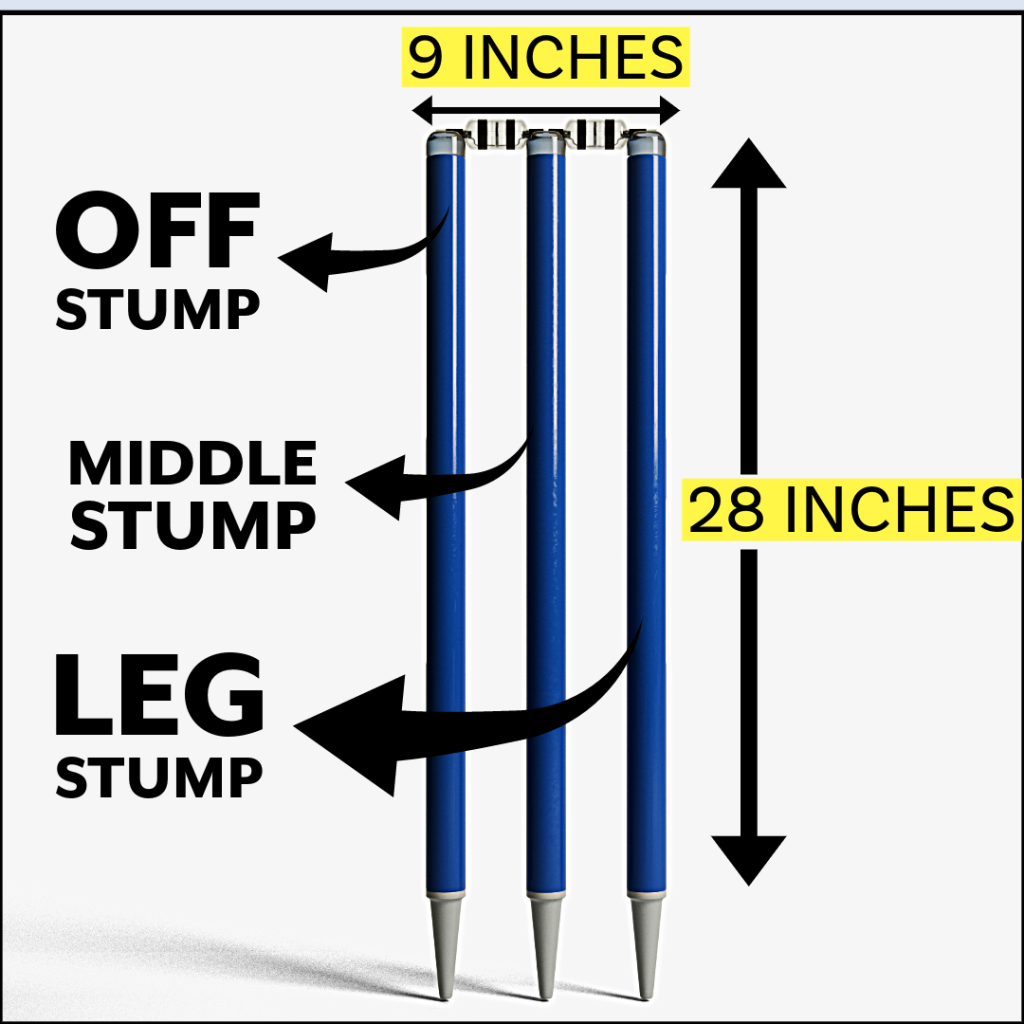 Wicket (Stumps/ Bails) Measurement in Cricket
