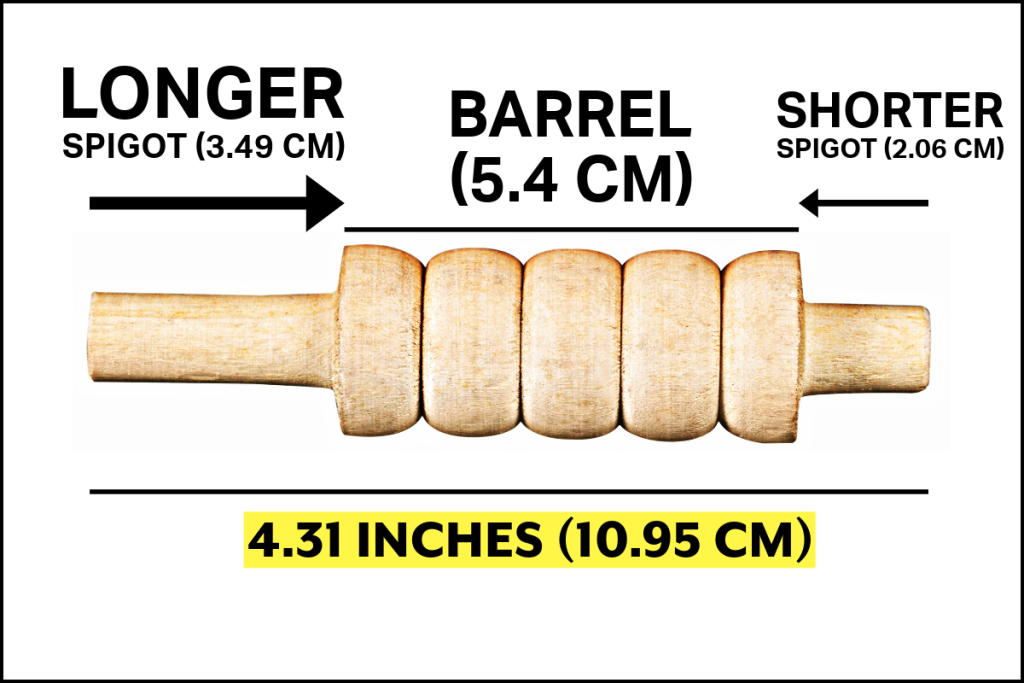 Bails Measurement in Cricket